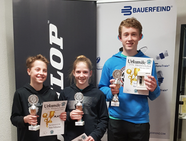 Jugend-Hallen-Verbandsmeisterschaften 2019